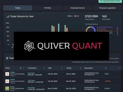 Logo Produk Quiver Quantitative